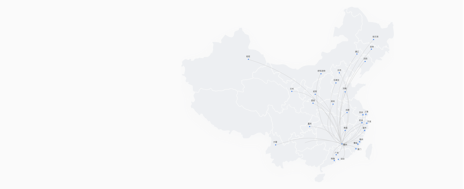 Contact map