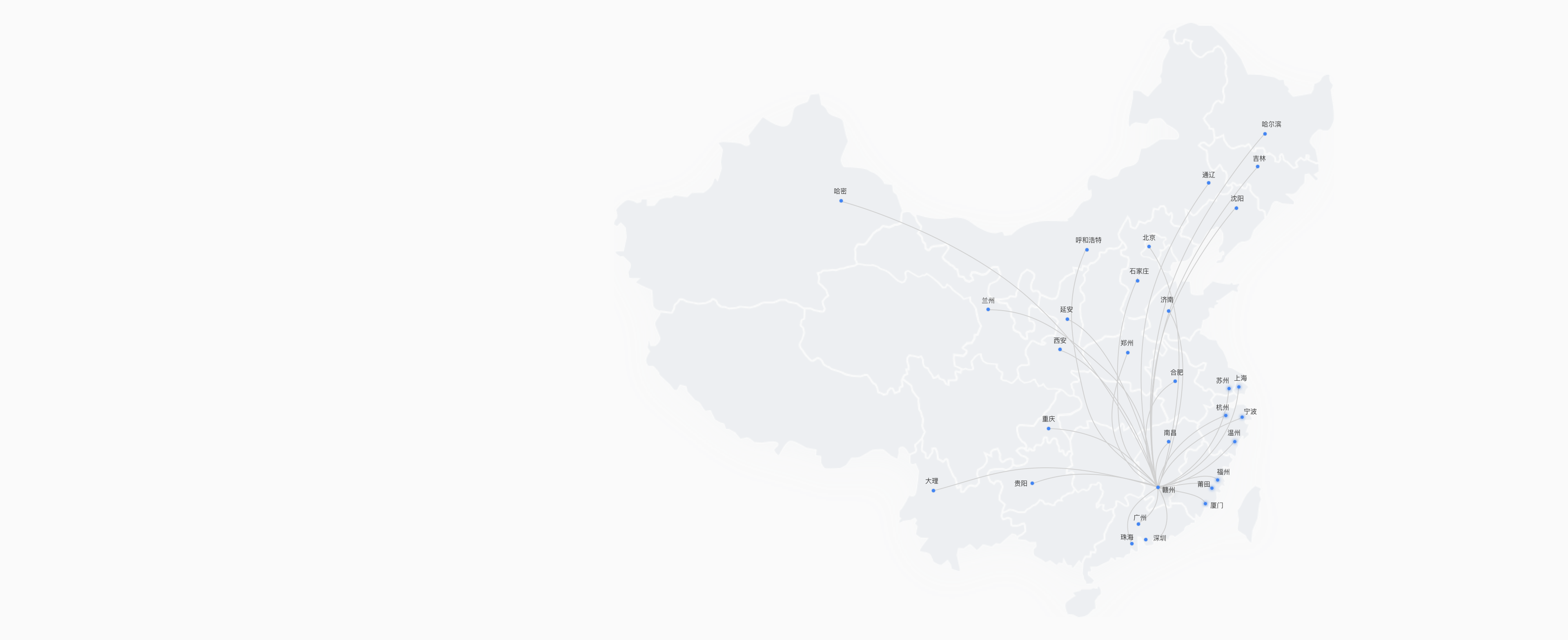 Contact map